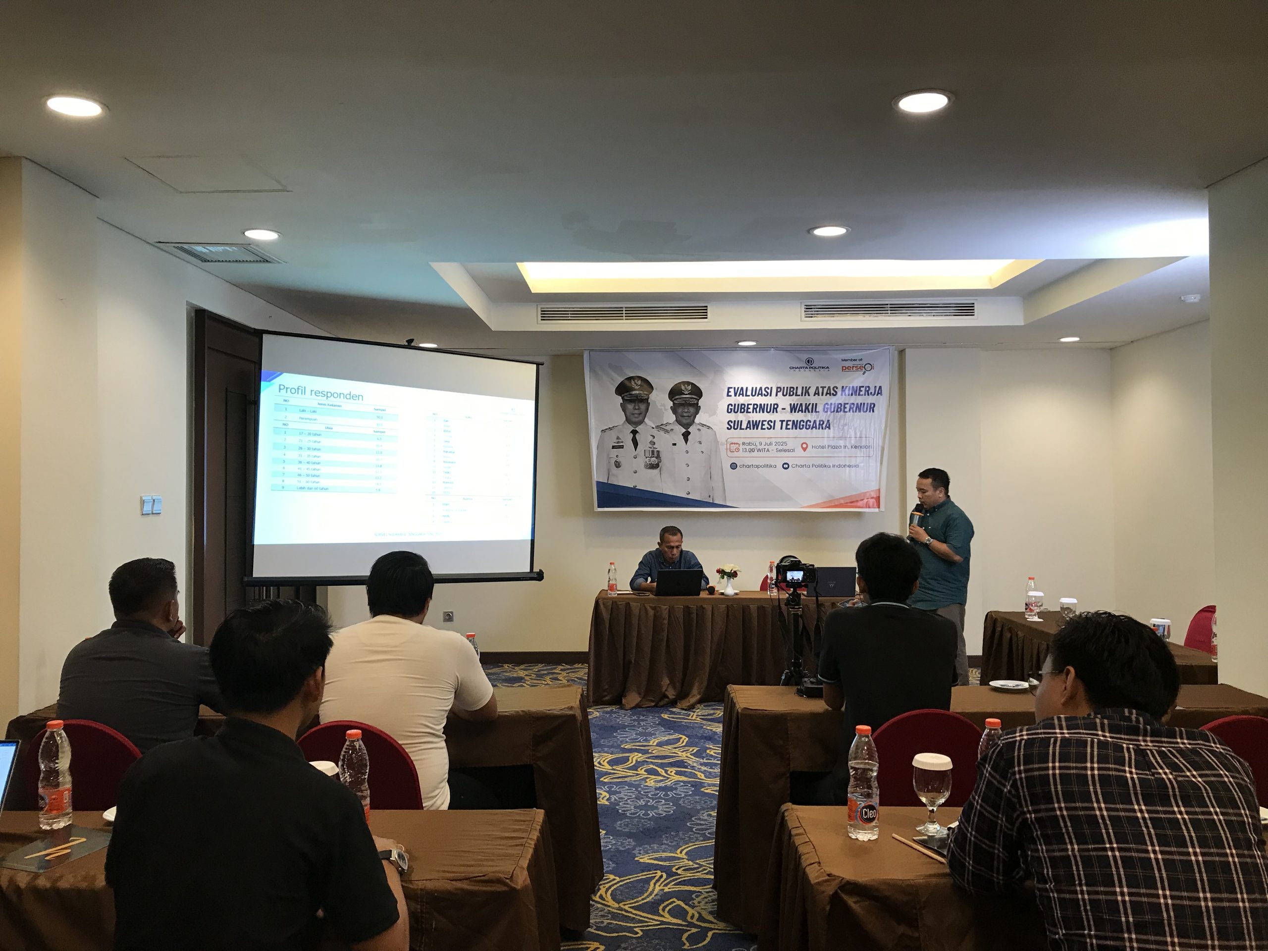 Survei Charta Politika: Masyarakat Sultra Puas dengan 100 Hari Kinerja Gubernur ASR-Hugua!